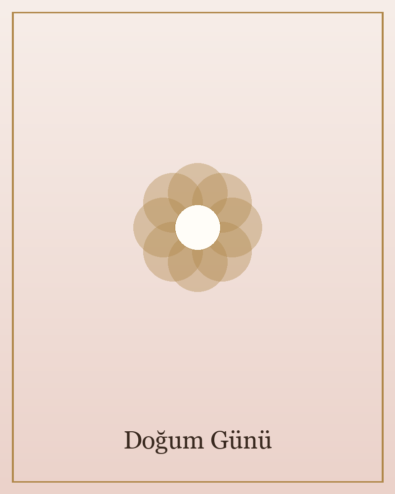 Doğum Günü